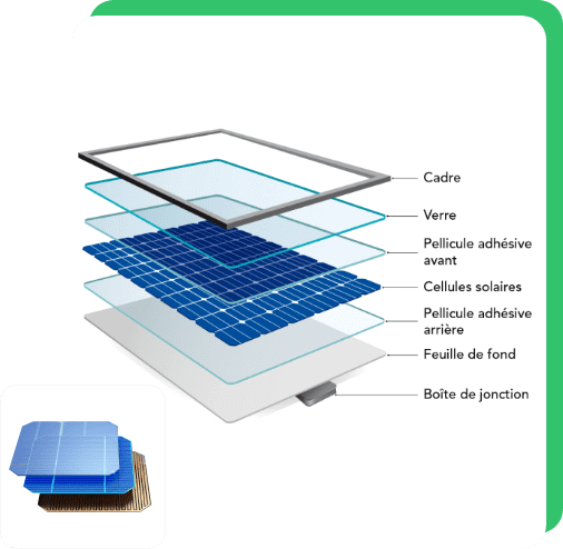 Qu'est-ce qu'une cellule photovoltaïque ?